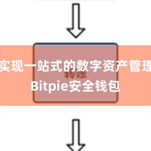 实现一站式的数字资产管理Bitpie安全钱包